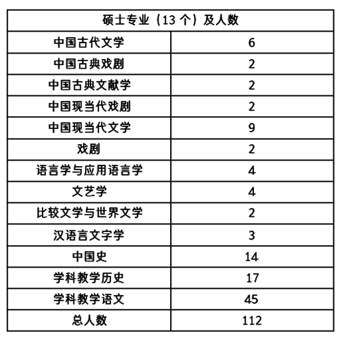 截屏2020-04-04 上午12.14.49